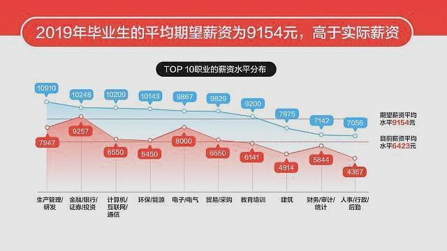 广东省船厂焊工招聘，专业需求与职业发展前景