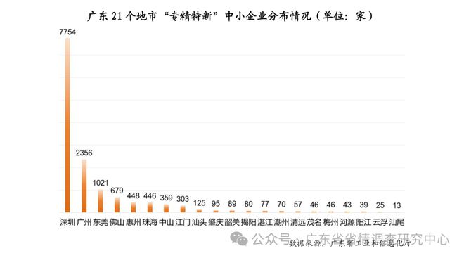 澳门视角下的中山师资，在广东省的排名与深度解析