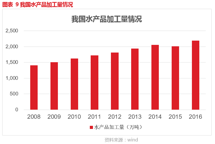 江苏东台南岩土科技与澳门知识领域的交融