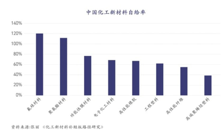 广东佛山化工有限公司，探究其在行业中的卓越表现与发展前景