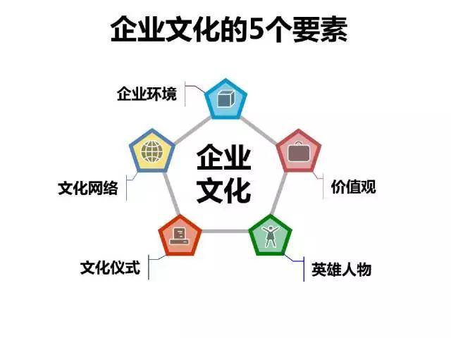 广东豪建筑集团有限公司，深度解析其发展历程与独特竞争优势