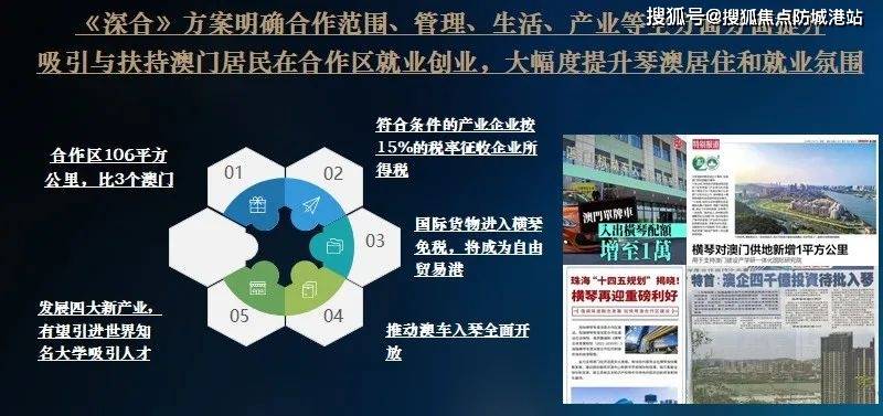 江苏科技创业载体，澳门视角下的深度探析