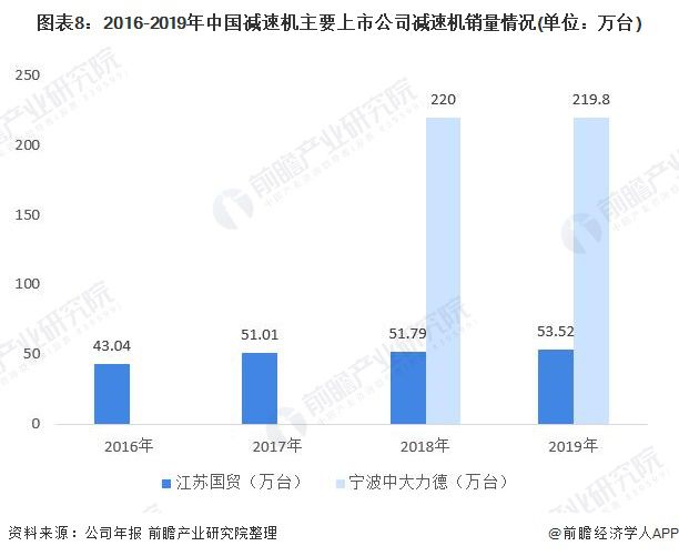 广东省收费标准表，深度解读与应用展望