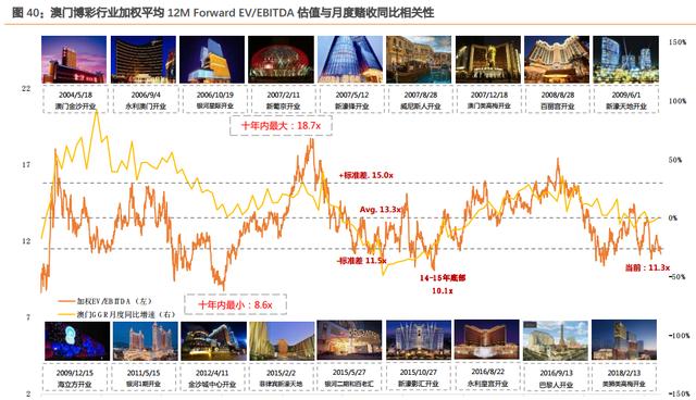 澳门房产市场概览，聚焦0572房产网