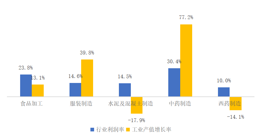 广东龙香有限公司，深度解析其在澳门及周边的业务布局与影响