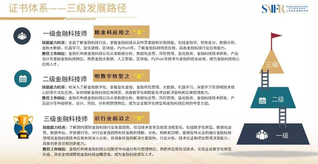 江苏佳成科技招聘，澳门知识专家深度解读企业人才需求与发展前景