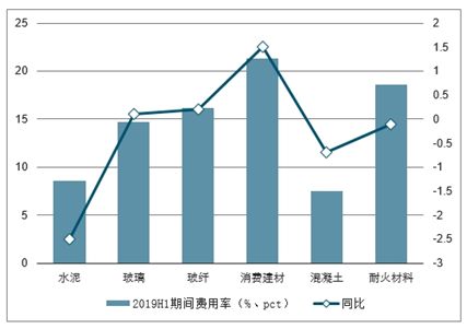 广东通力建材有限公司，深度解析其发展历程与业界影响力