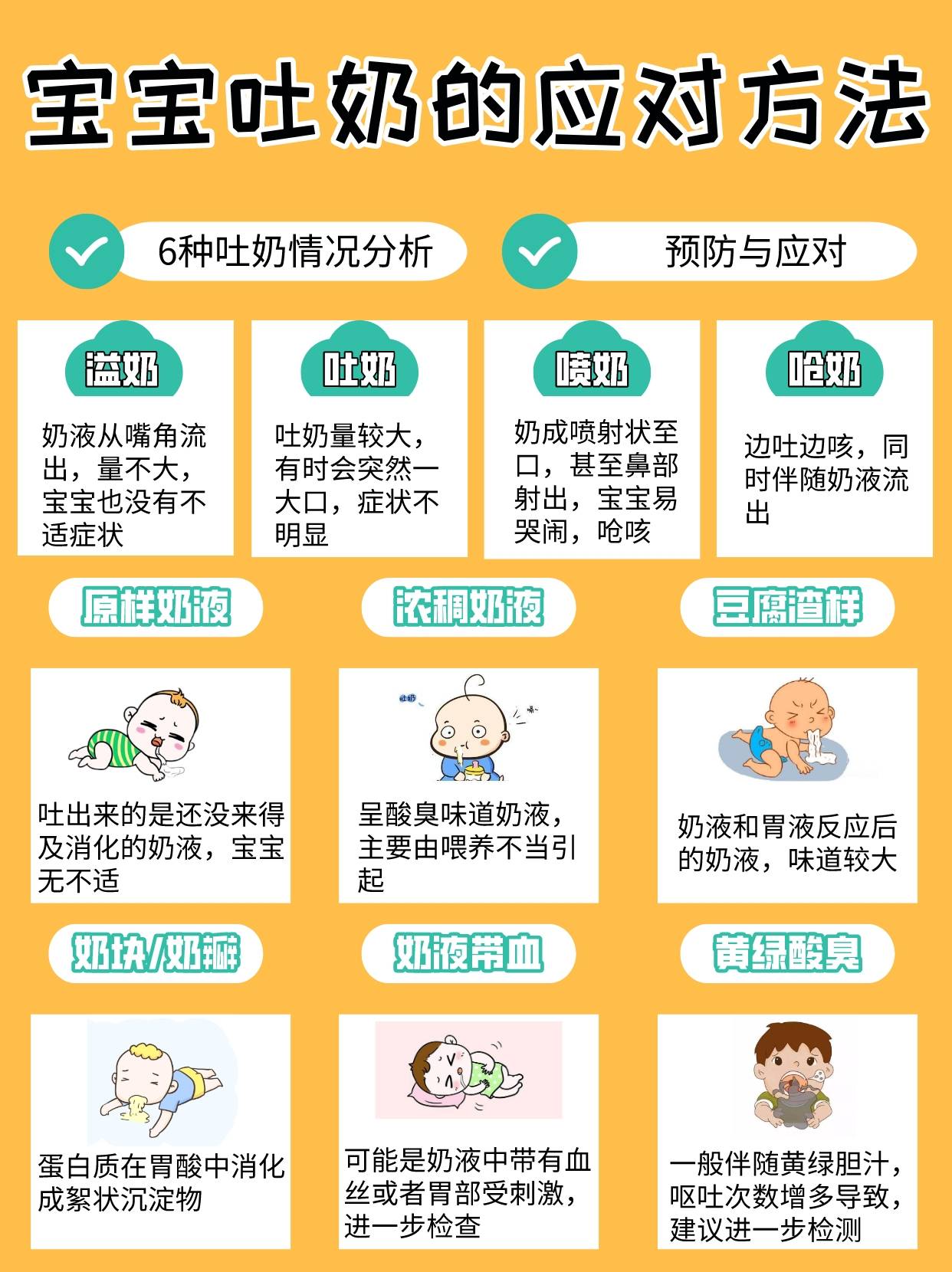 两个月宝宝吐奶的原因分析及应对建议