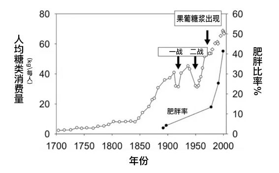 酒精加晨尿检测准确性分析，方法与时间因素考量