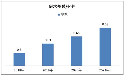 广东全景陶瓷有限公司，深度解析其在陶瓷行业的地位与影响力