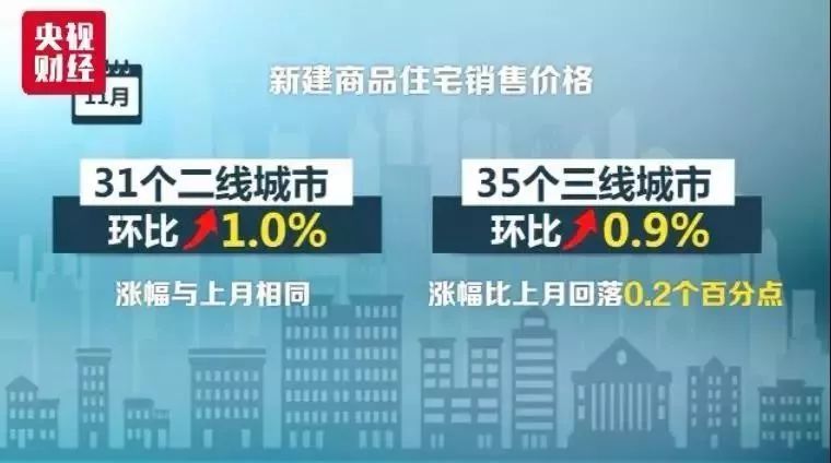 广东省东莞市房东电费涨价现象解析