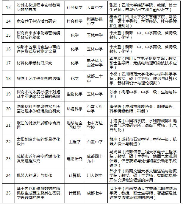 广东省救助站乐从，澳门知识专家的深度解读