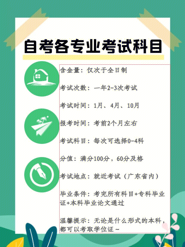 广东省自考开考科目概览