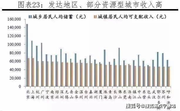 海盐房产交易，澳门知识专家解读市场现状与未来趋势