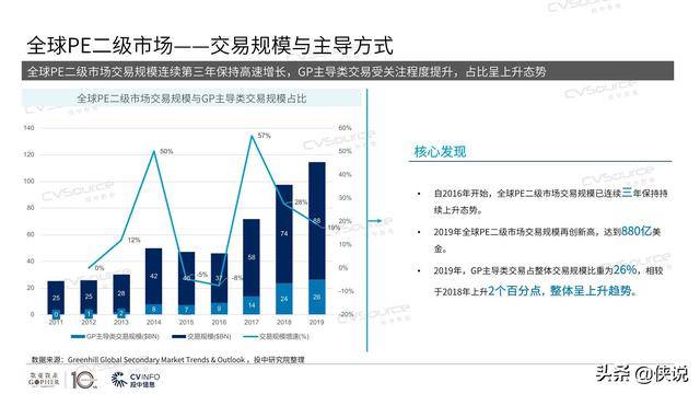 澳门房产金融服务的深度解析与创新展望