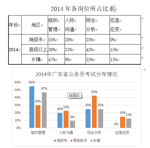 广东省公务员面试中的澳门知识考察，试题分析与策略探讨