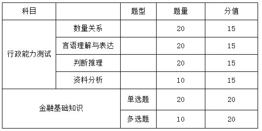 广东省口语考试安排时间，深度解析与前瞻