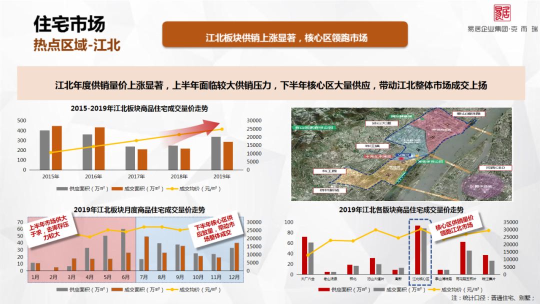 澳门东光房产信息网，深度解析与前景展望