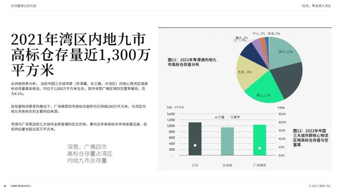 广东万亿仓储有限公司，探究其在澳门及粤港澳大湾区的角色与贡献