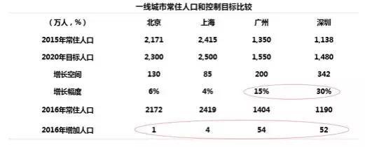 广东省信访归口处理，澳门视角下的深度解析