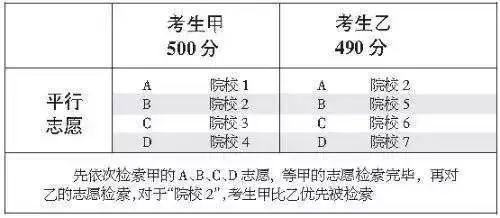 广东省高考一本线，历史变迁与未来展望