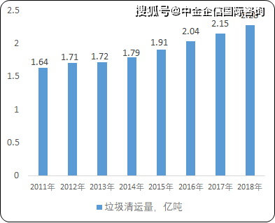 广东省未来气象分析，台风预测与应对策略