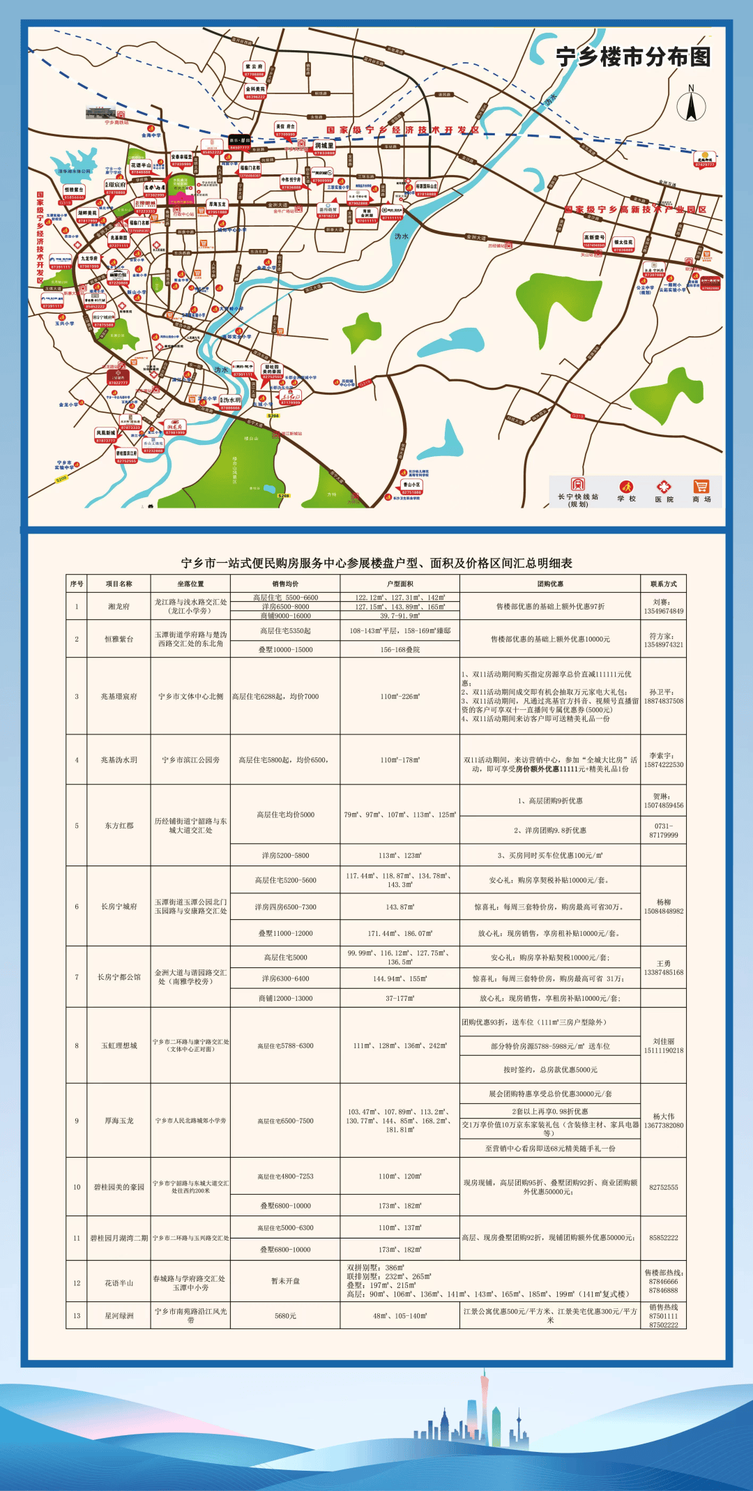 澳门视角下的宁乡在线房产网研究