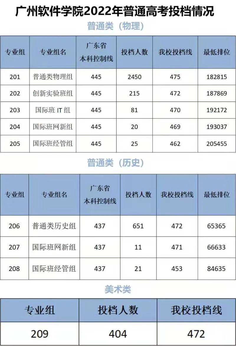 广东省考成绩查询时间解析与备考策略