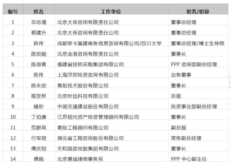 广东省任免公示中的新星——陈韩晓专家解读