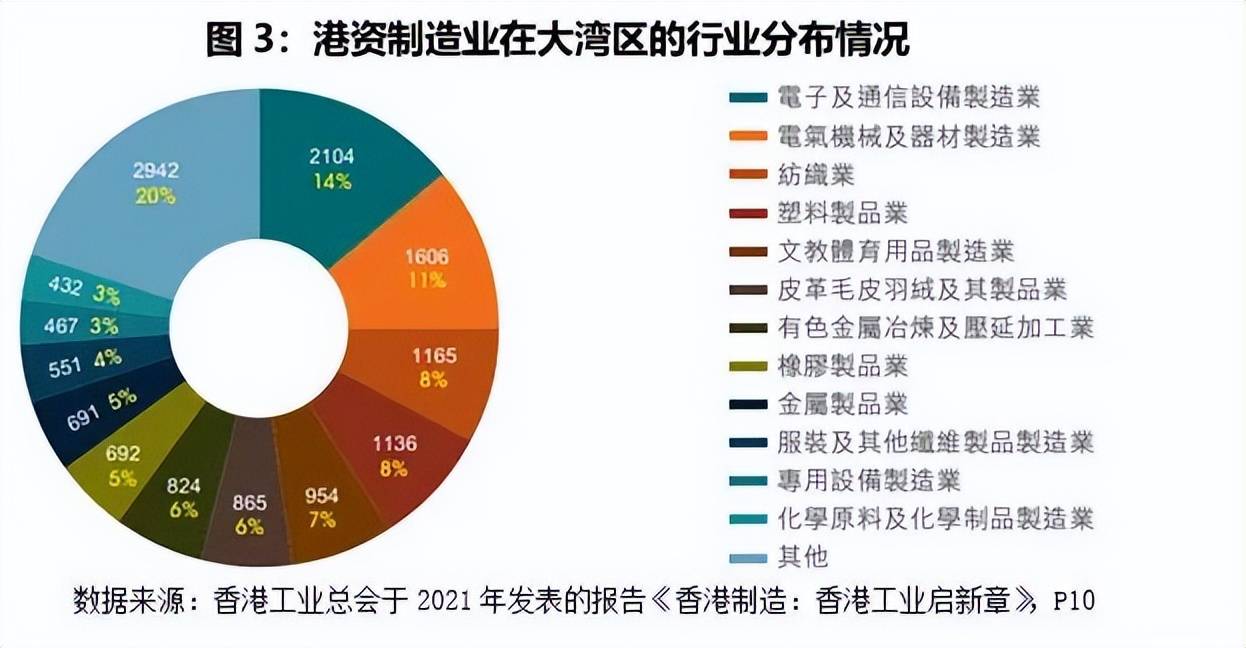 广东峰浩劳务有限公司，深度解析其在澳门及周边的业务与发展