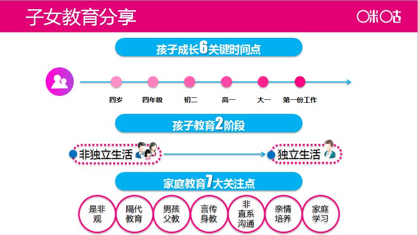 七个月宝宝不会迈步，成长过程中的正常发展差异与引导策略