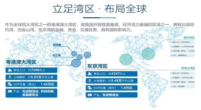 广东正远有限公司，深度解析其在澳门及粤港澳大湾区的角色与影响