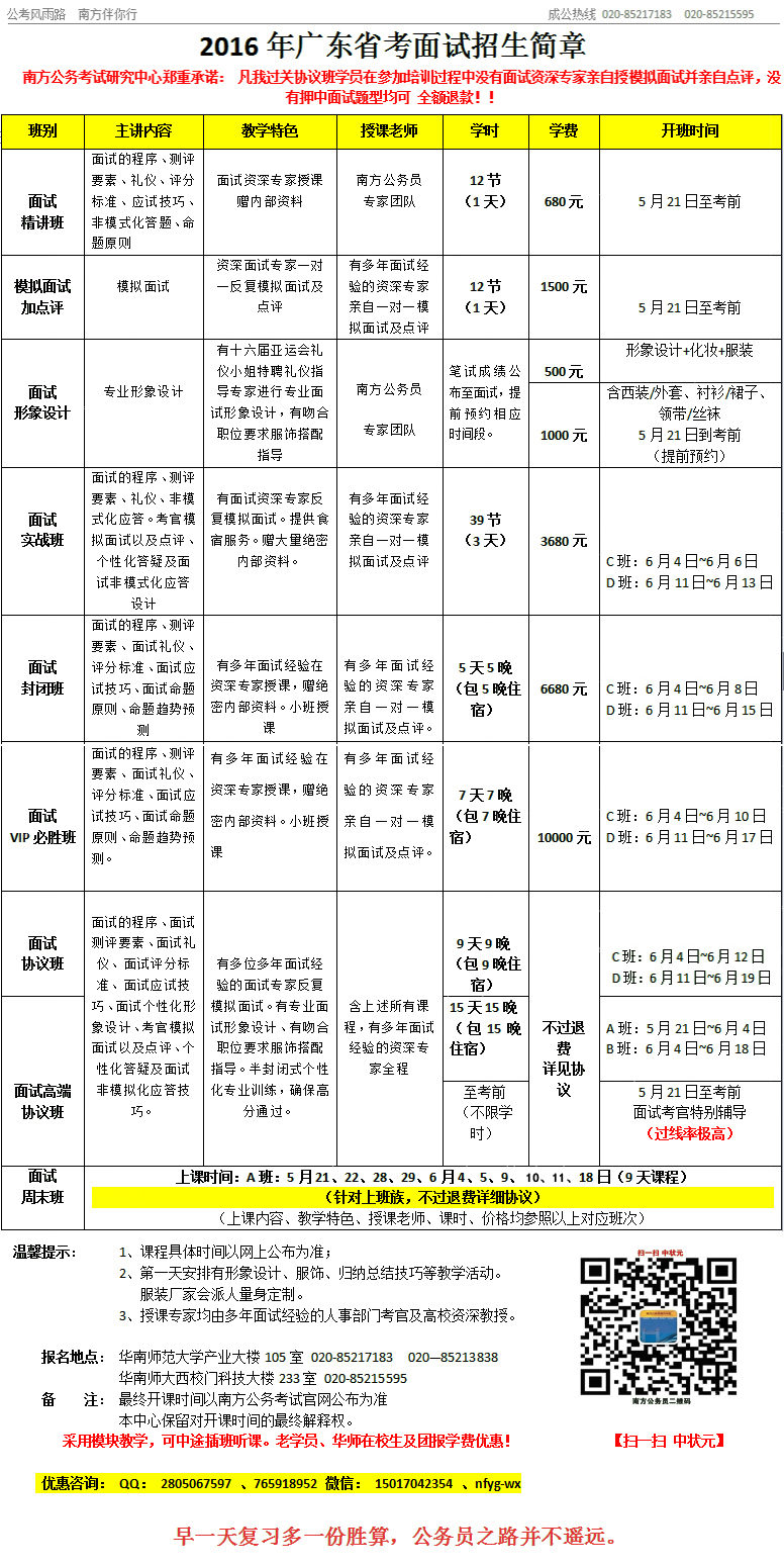 广东省面试报名费详解