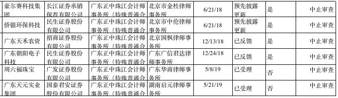 广东天步有限公司，深度解析其发展与影响