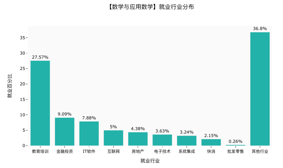 广东省考水利，专家解读与深度分析