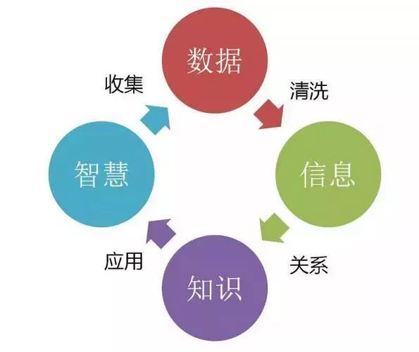 广东省智能医疗，澳门视角的知识解析