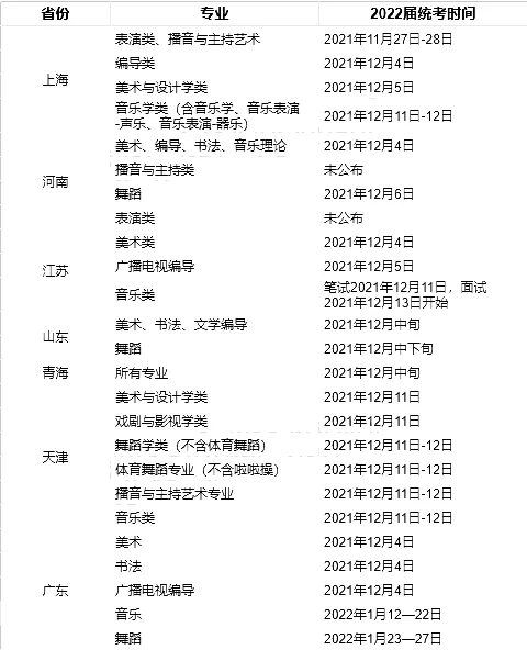 广东省播音主持统考，澳门视角下的观察与解析