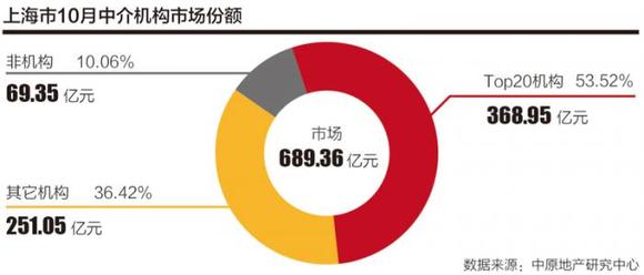 澳门长兴房产中介，专业服务的深度解析与创新视角