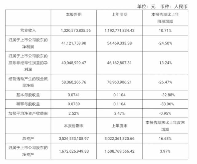 广东陶瓷有限公司排名深度解析，澳门知识专家视角